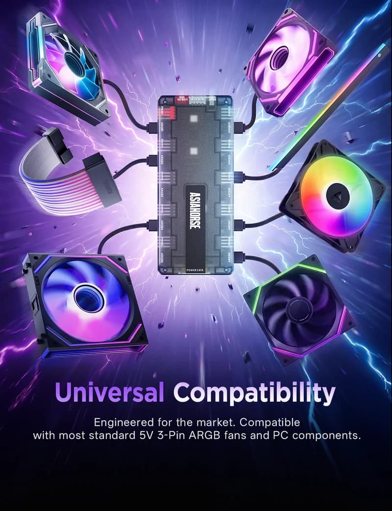 ASIAHORSE UMBRA V2 5V 3-PIN ARGB CONTROL HUB thumbnail 2