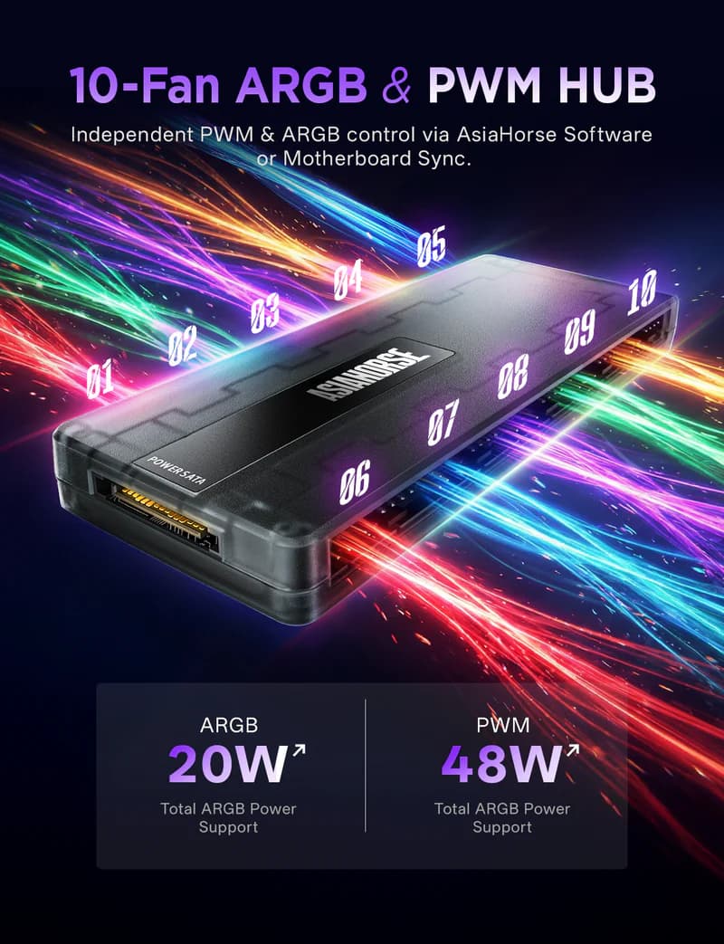 ASIAHORSE UMBRA V2 5V 3-PIN ARGB CONTROL HUB thumbnail 7