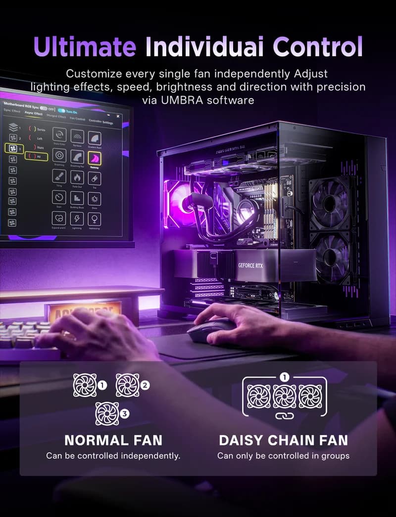 ASIAHORSE UMBRA V2 5V 3-PIN ARGB CONTROL HUB thumbnail 4