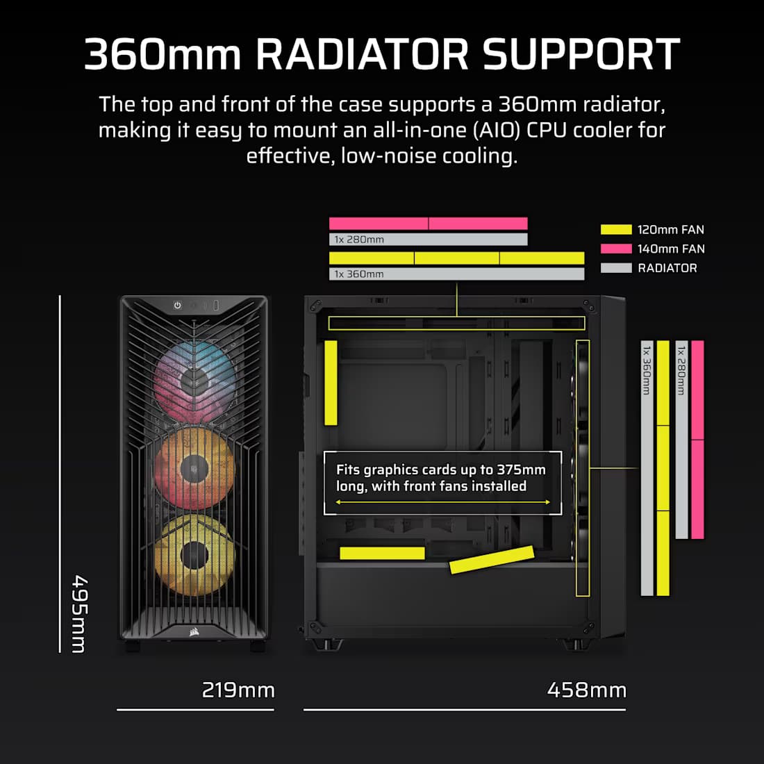 CORSAIR 3200D ARGB BLACK CASE thumbnail 3