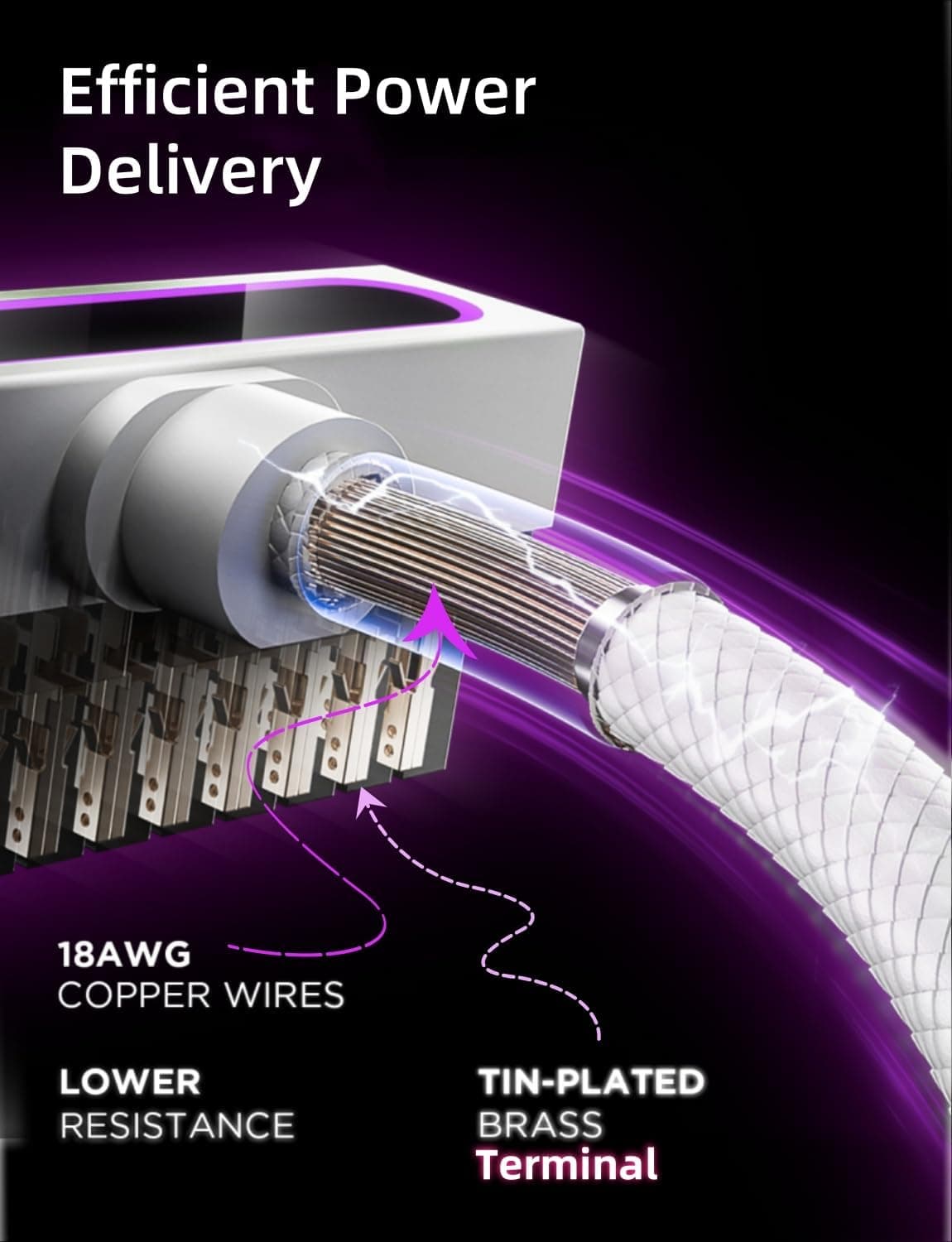 ASIAHORSE HYDRUS 24PIN POWER EXTENSION CABLE WHITE 30cm thumbnail 5
